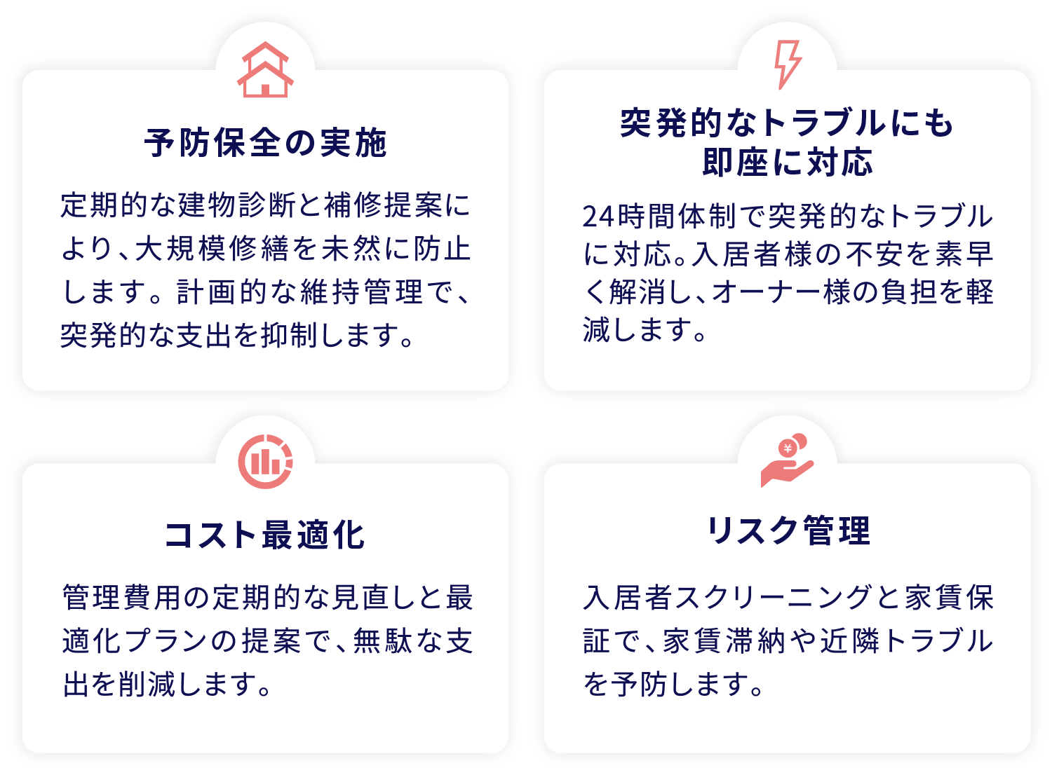 予防保全の実施、突発的なトラブルにも対応、コスト最適化、リスク管理