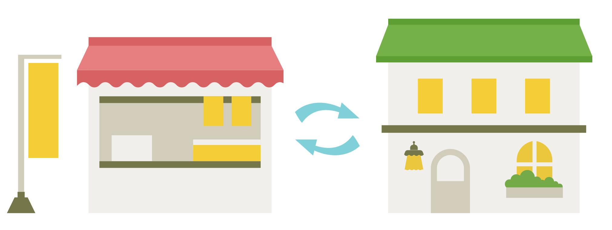店舗と住宅の用途変更イラスト