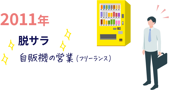 2011年、脱サラ。フリーランスとして自販機の営業を始める。