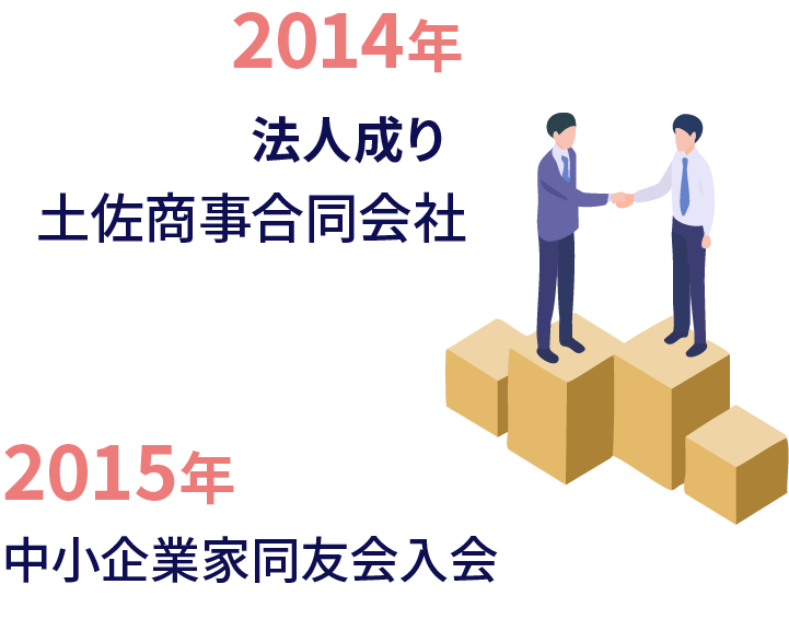 2014年。法人成り。土佐商事合同会社。2015年、中小企業家同友会入会。